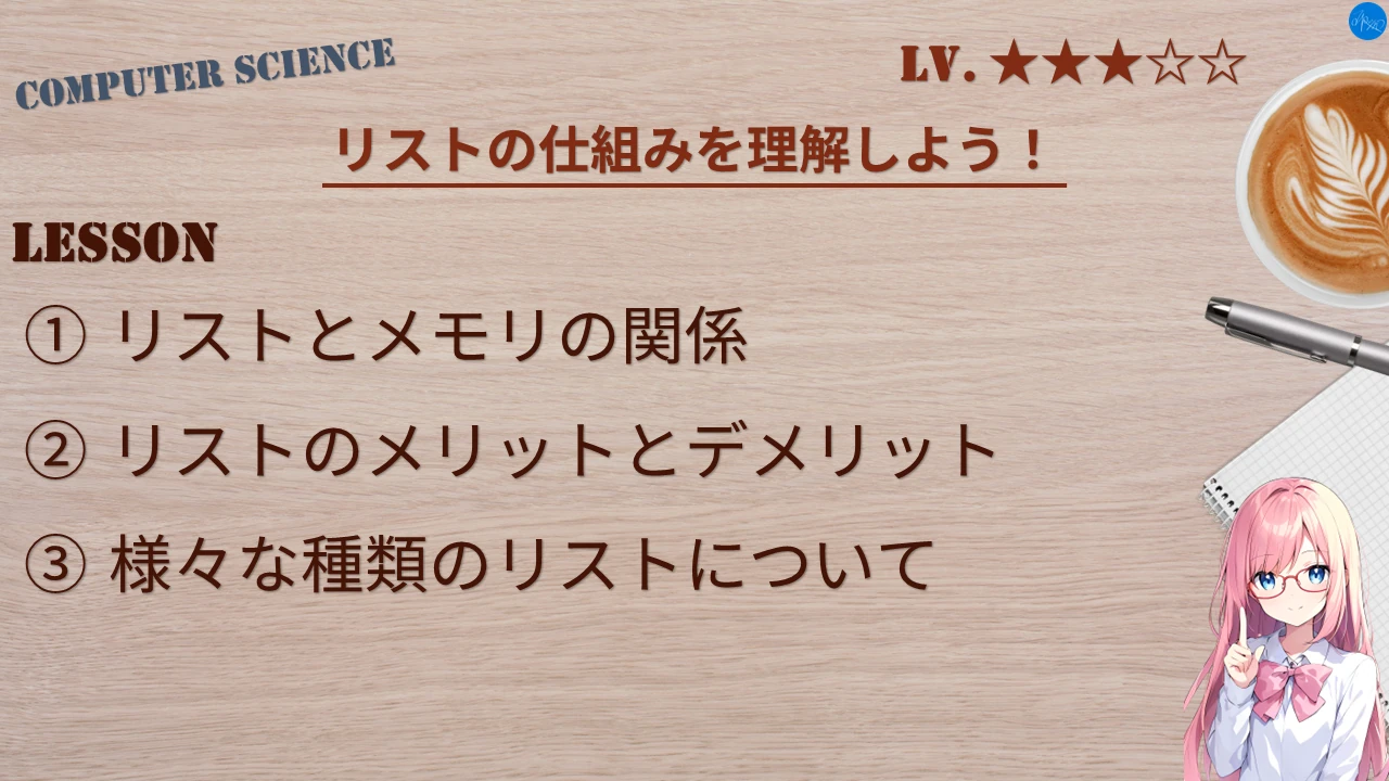 リストの仕組みを理解しよう！