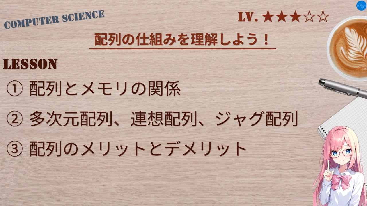 配列の仕組みを理解しよう！