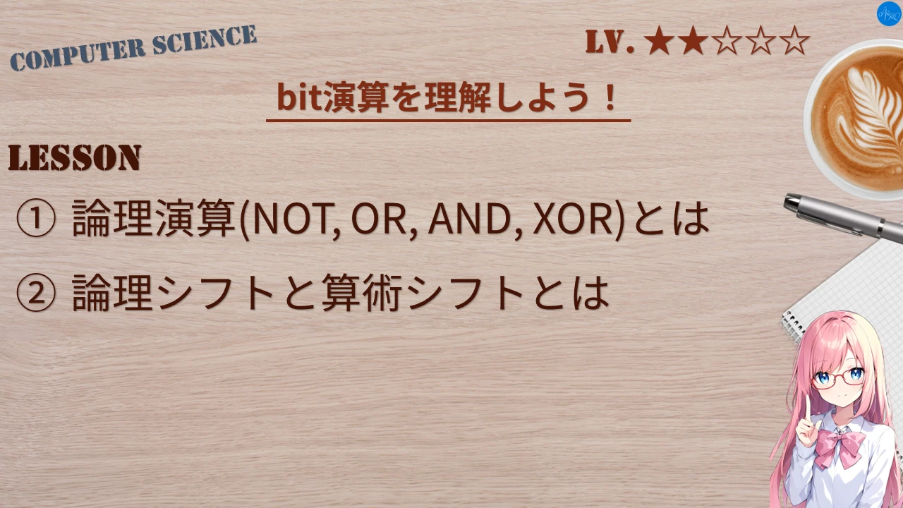 bit演算を理解しよう！