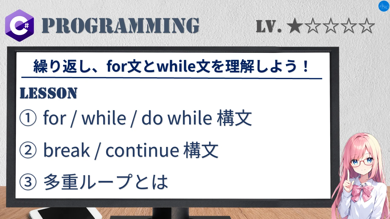 繰り返し、for文とwhile文を理解しよう！