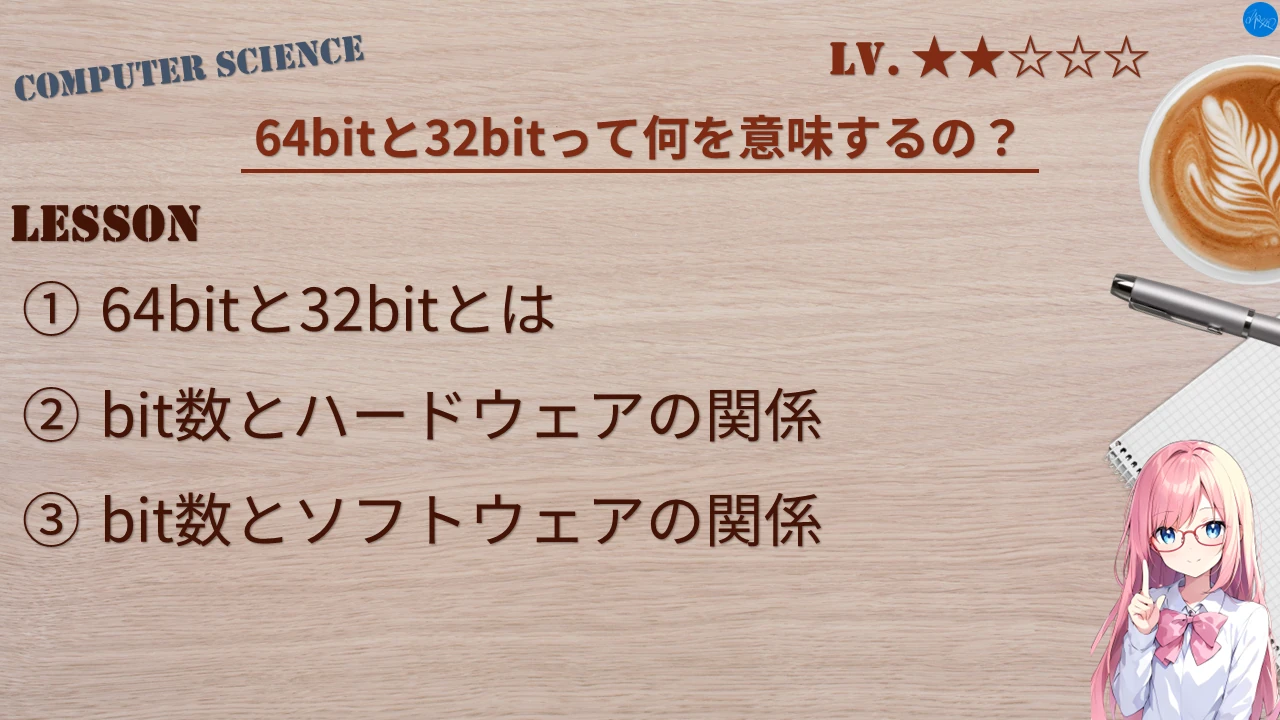 64bitと32bitって何を意味するの？