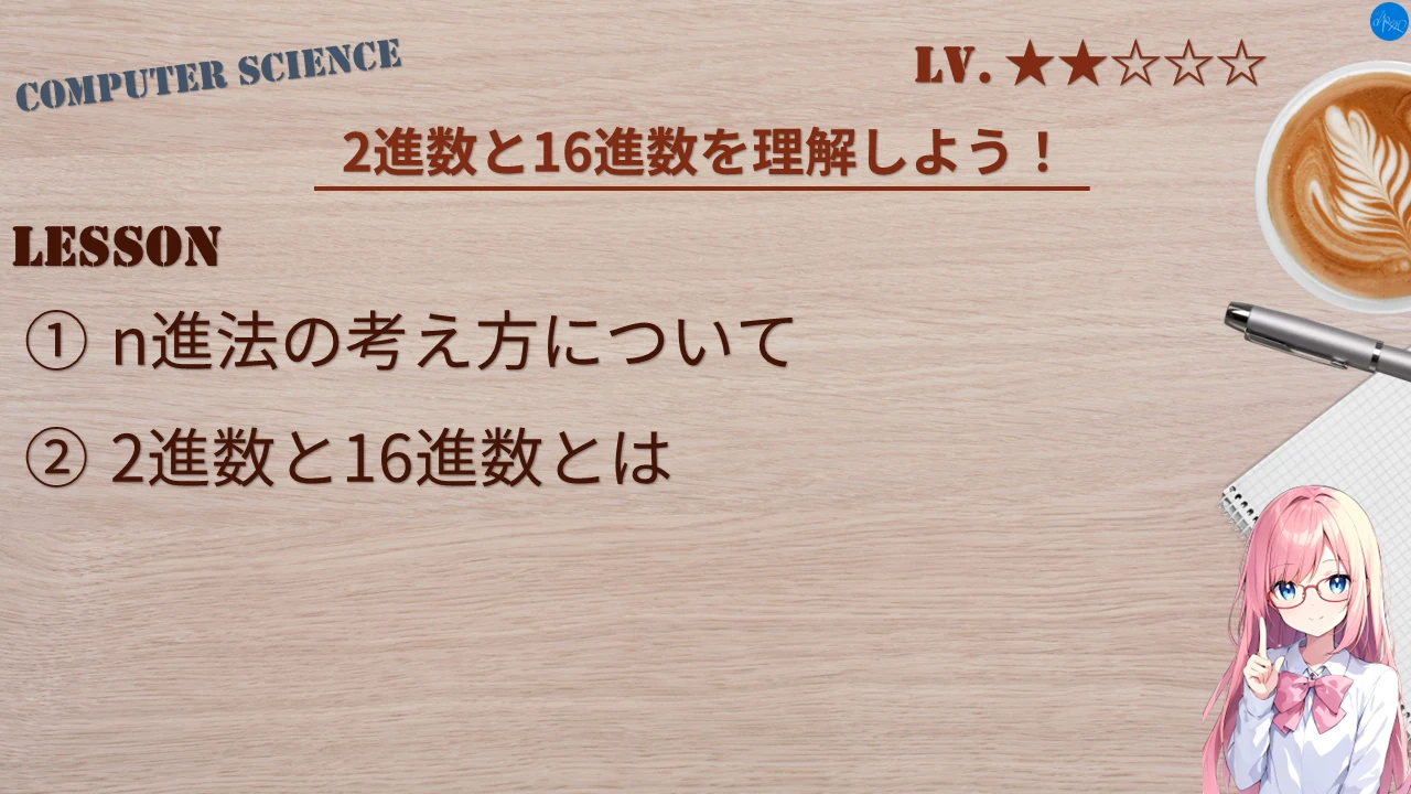 2進数と16進数を理解しよう！