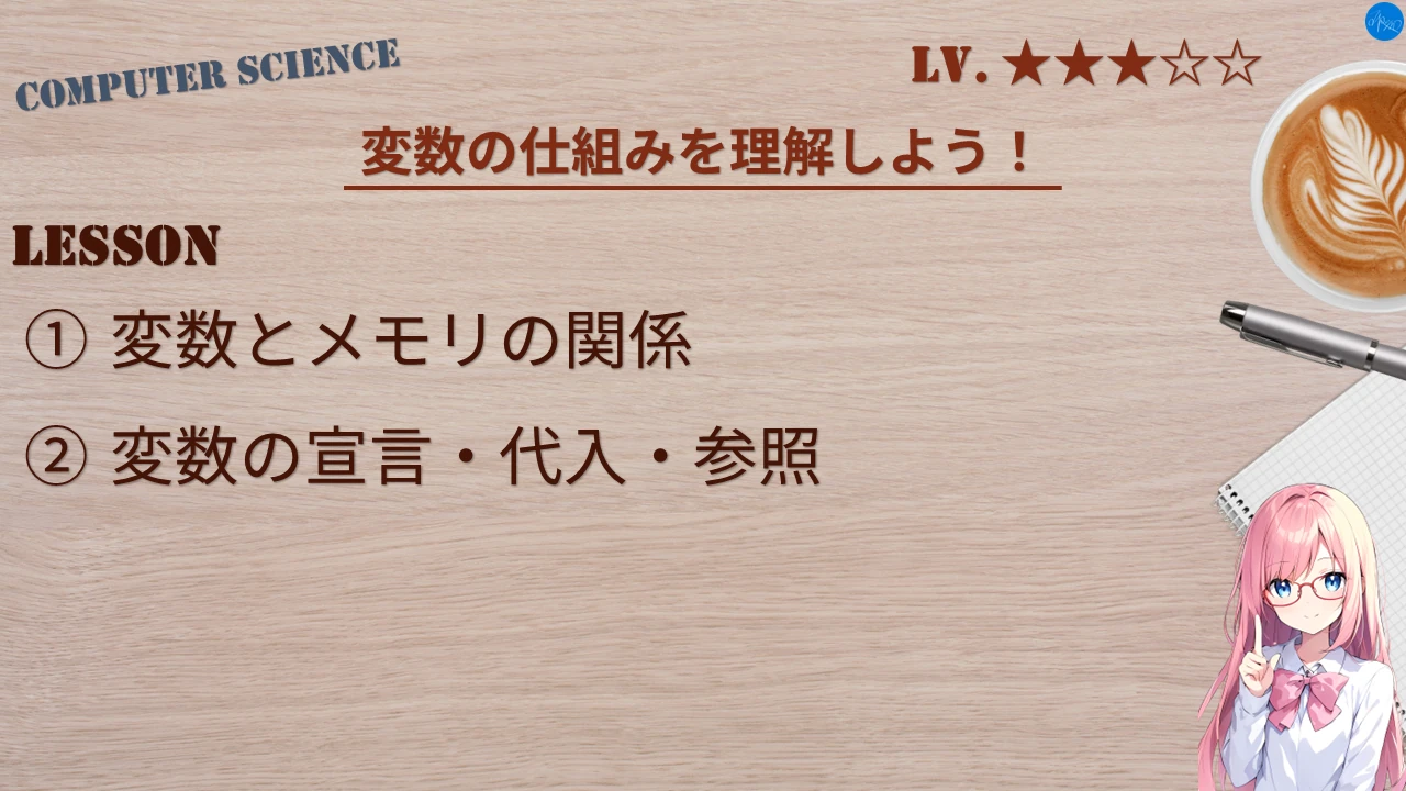 変数の仕組みを理解しよう！