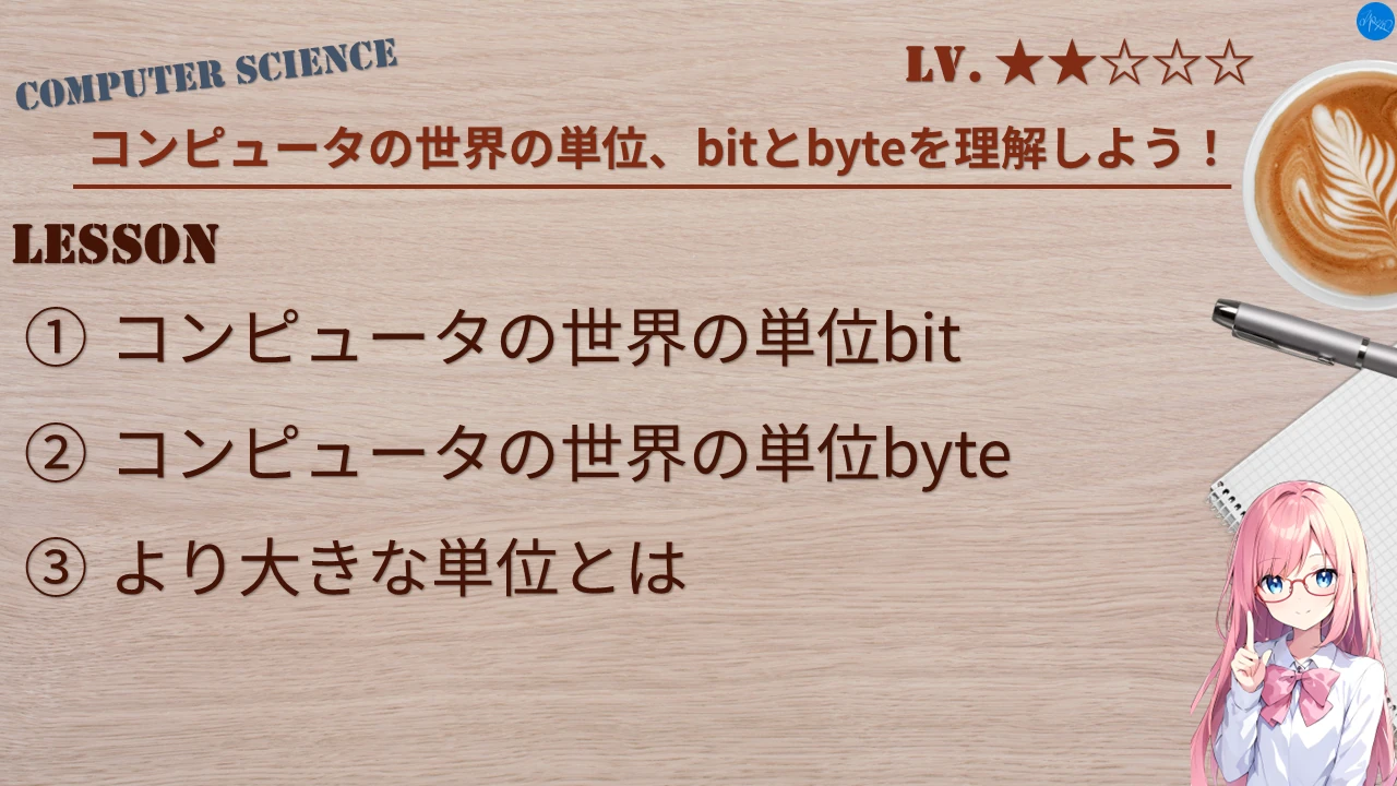 コンピュータの世界の単位、bitとbyteを理解しよう！