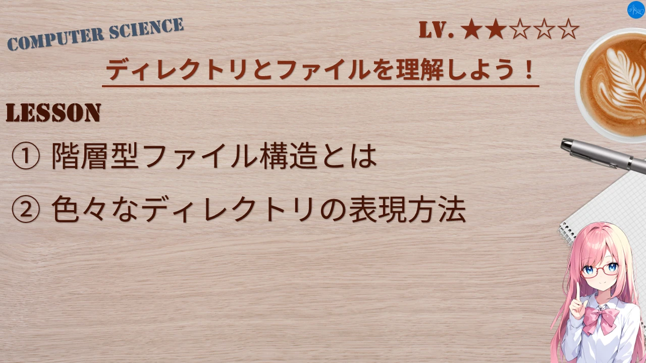 ディレクトリとファイルを理解しよう！