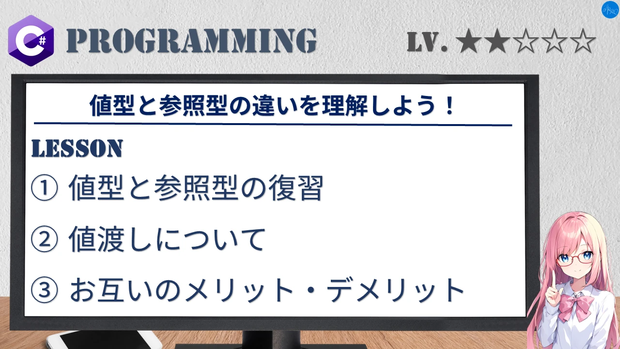 値型と参照型の違いを理解しよう！