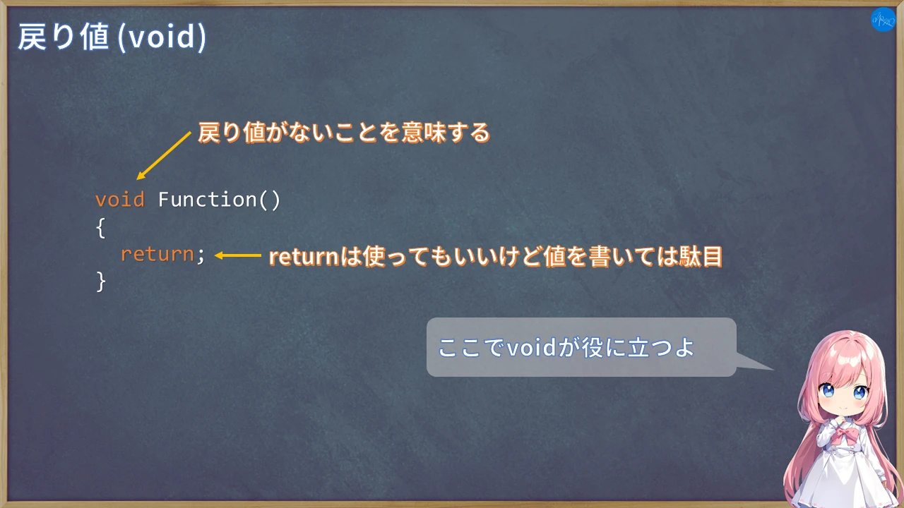 戻り値 (void)