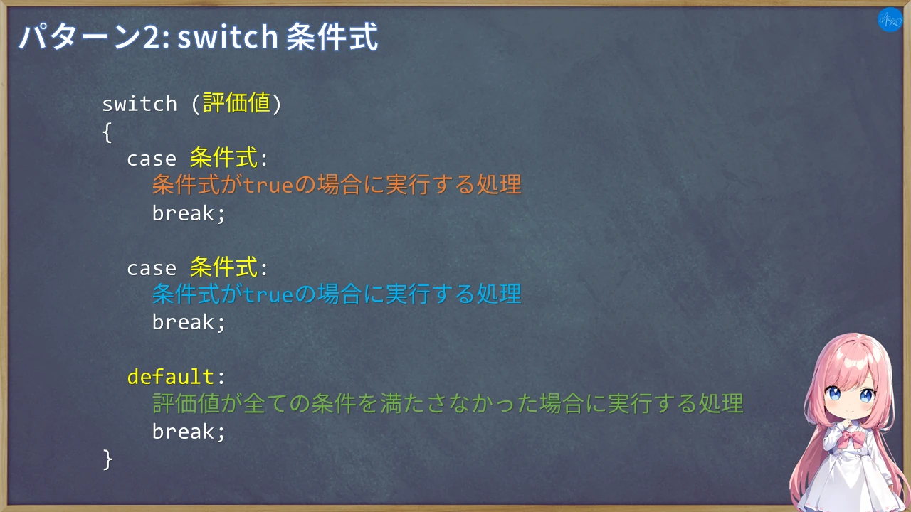 パターン2: switch 条件式