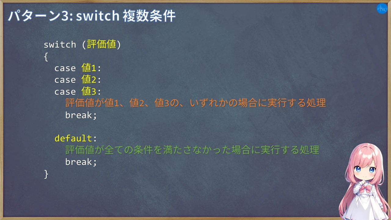 パターン3: switch 複数条件