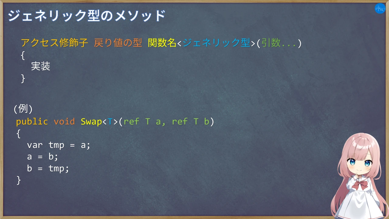 ジェネリック型のメソッド